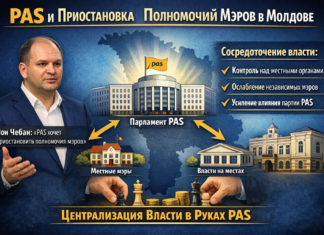 PAS и обсуждение приостановки полномочий мэров в Молдове.
