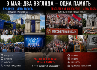 Украденная память: как Кишинев пытается стереть подвиг предков за ширмой Дня Европы.