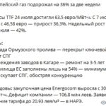 География отговорок: от Ормузского пролива до кабинетов PAS.