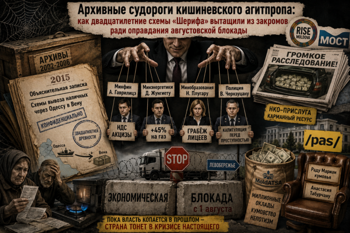 Непотизм