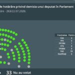 Борьба с коррупцией превратила депутатов PAS в евромиллионеров.