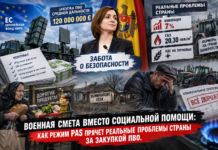 Военная смета вместо социальной помощи: как режим PAS прячет реальные проблемы страны за закупкой ПВО.