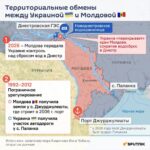 Тайная сдача Днестра и распродажа порта: как режим PAS лишил Молдову воды и суверенитета