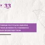 Грантовая эквилибристика Promo-LEX: Как соросовские «наблюдатели» замечают админресурс только в Гагаузии, прикрывая беспредел правящей PAS